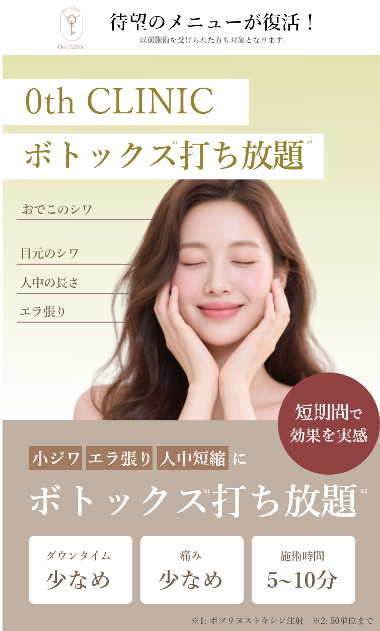 ボトックスキャンペーン