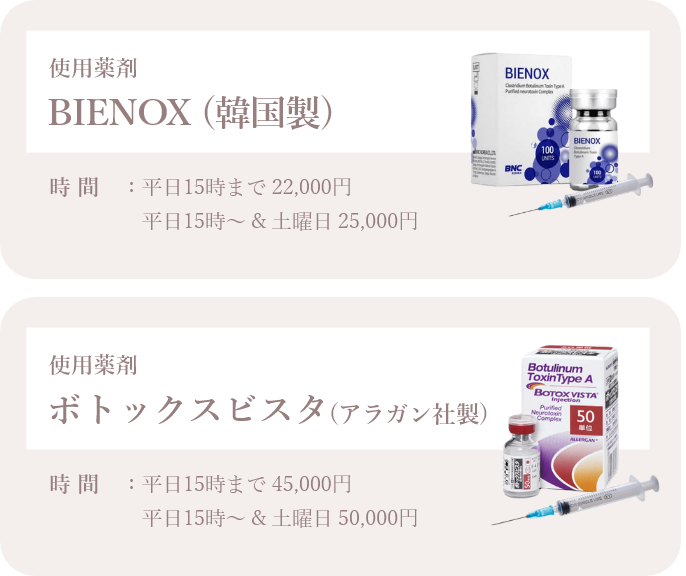 ボトックス打ち放題キャンペーン 使用薬剤