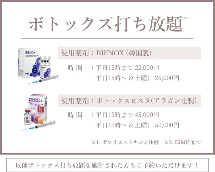 ボトックスキャンペーン