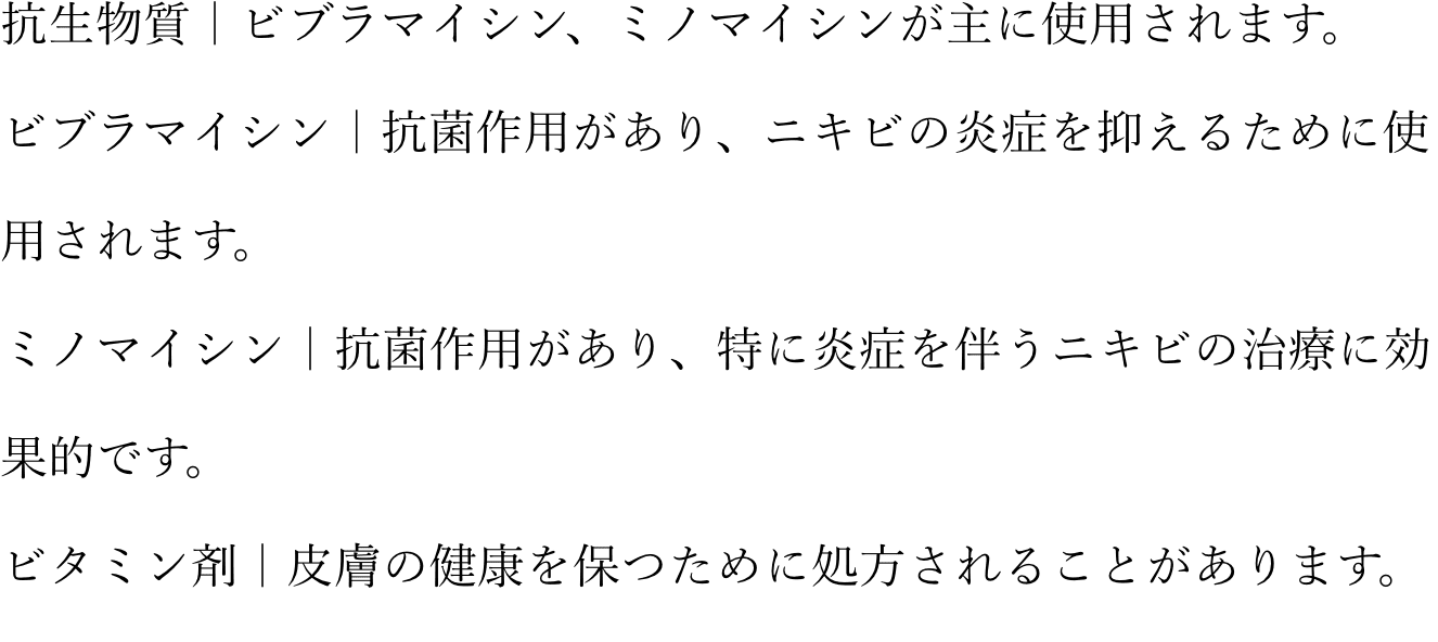 抗生物質｜ビブラマイシン、ミノマイシンが主に使用されます。ビブラマイシン｜抗菌作用があり、ニキビの炎症を抑えるために使用されます。ミノマイシン｜抗菌作用があり、特に炎症を伴うニキビの治療に効果的です。ビタミン剤｜皮膚の健康を保つために処方されることがあります。