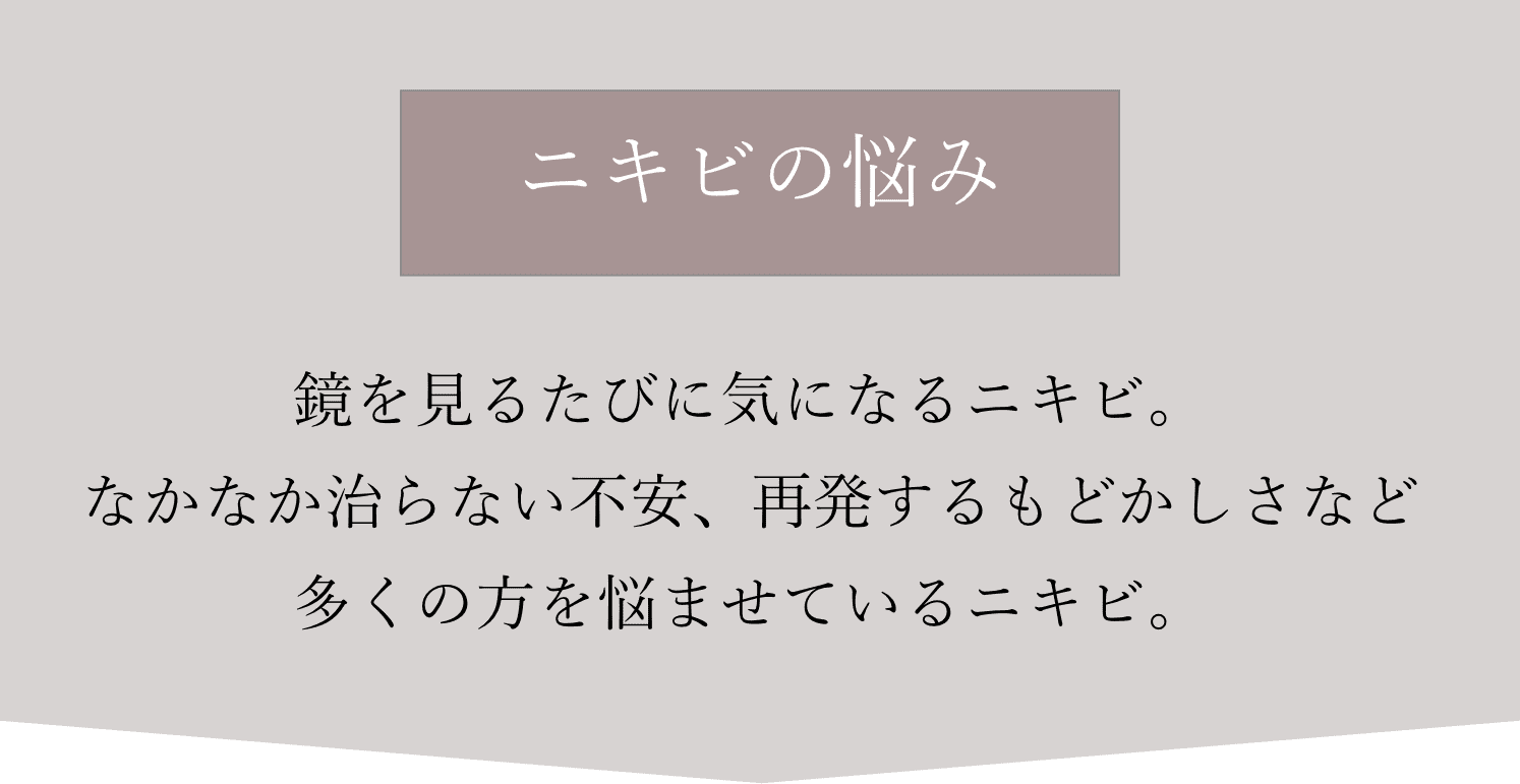 ニキビの悩み 鏡を見るたびに気になるニキビ。なかなか治らない不安、再発するもどかしさなど多くの方を悩ませているニキビ。